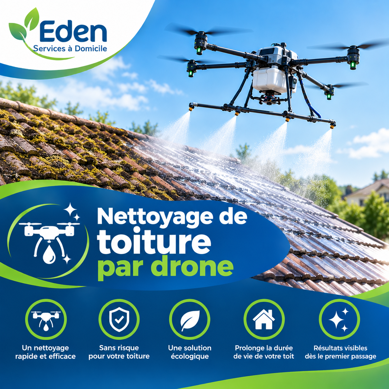 Nettoyage de toiture par drone